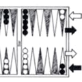 Crawford Rule in Tournament Play: How to Improve Your Backgammon Skills