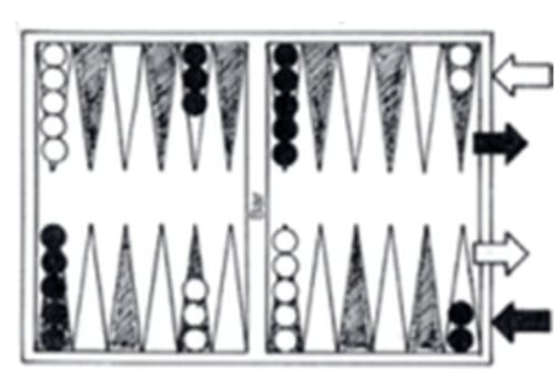 Crawford Rule in Tournament Play: How to Improve Your Backgammon Skills